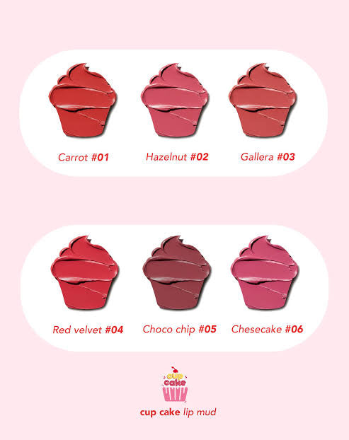 Lip "Cup Cake”